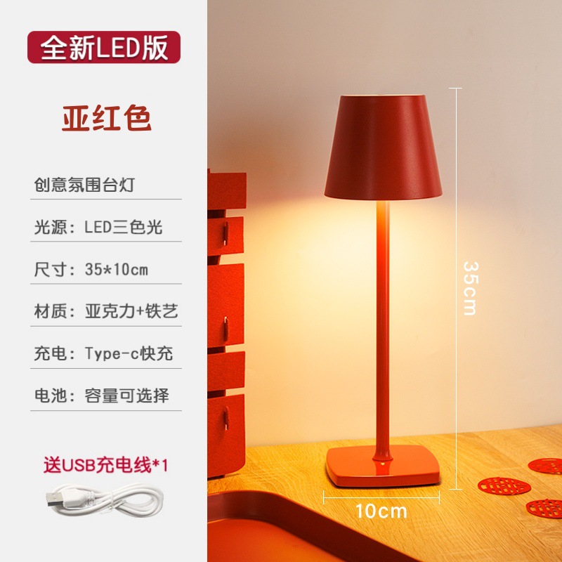 서브레드/HT-TD1W134 플라스틱 모델