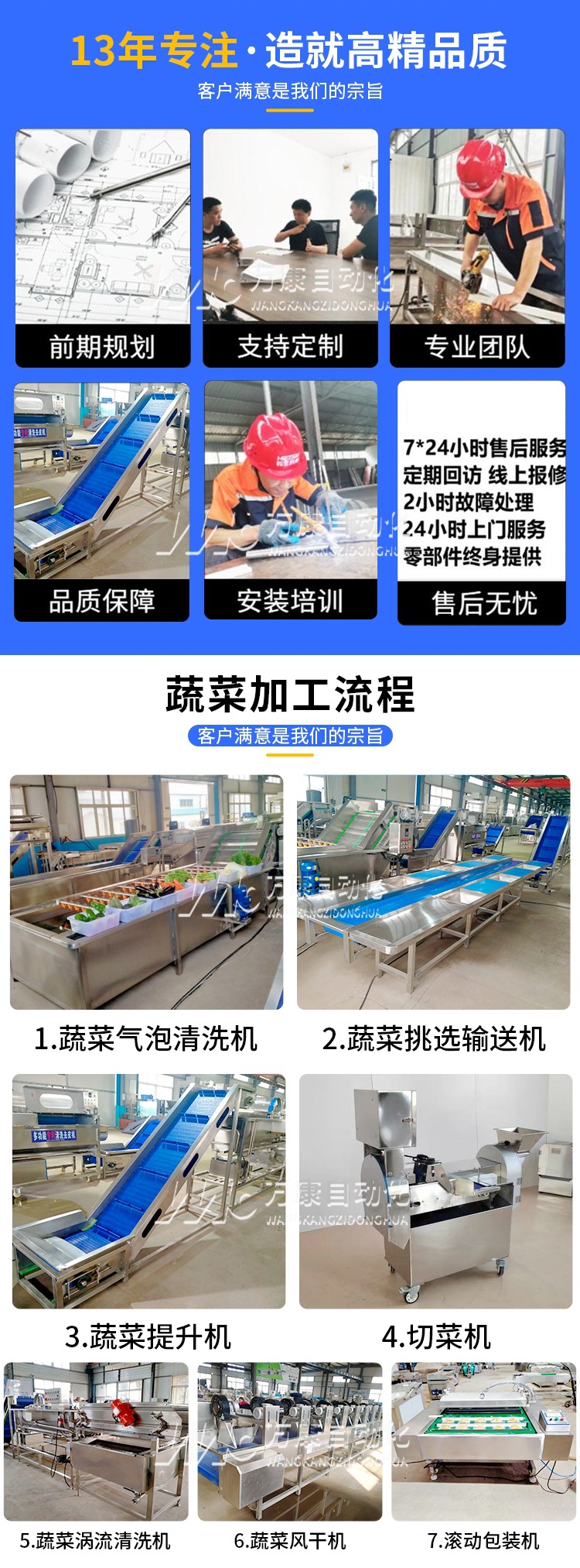 净菜加工生产线详情_02_副本