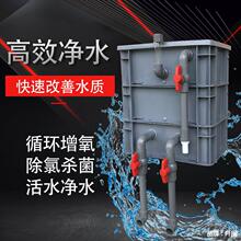 �~���^�V�����D���^�V������һˮѭ�h�^�Vϵ�y���� diy���õ�����