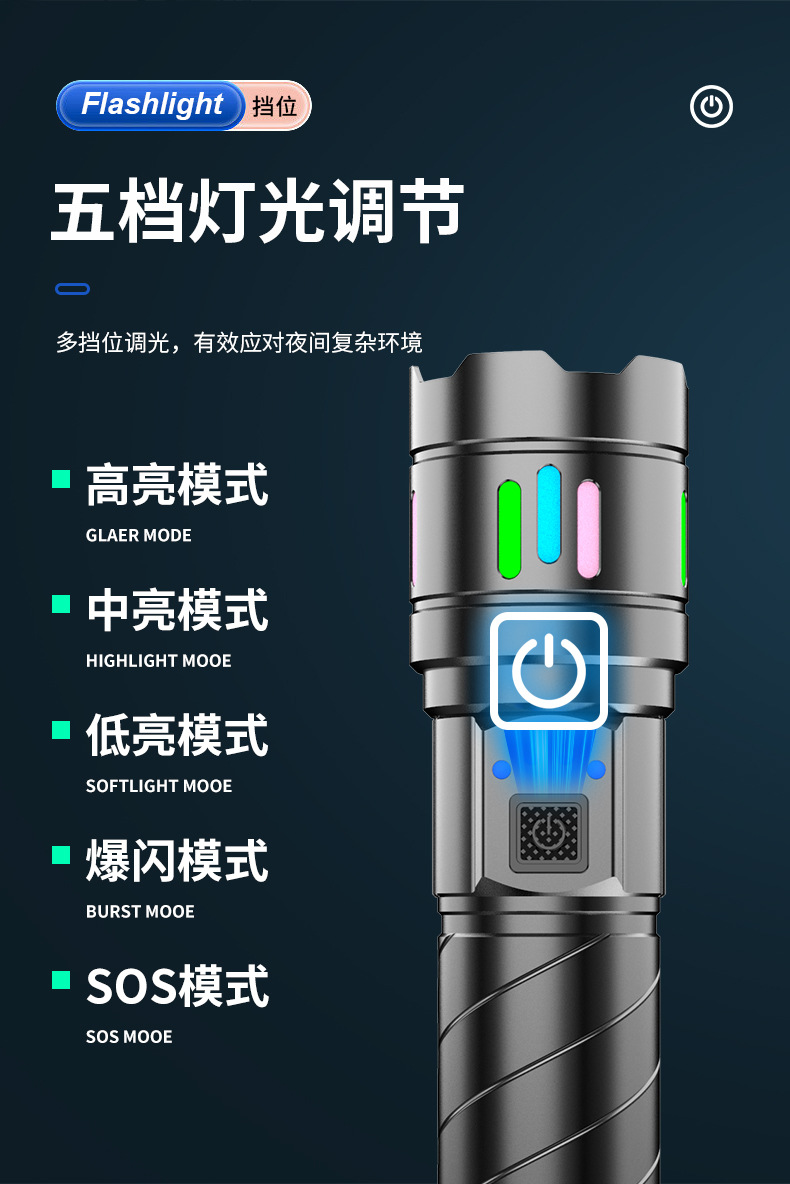 Strong Light Flashlight, Long-Range Outdoor Rechargeable High-Power Rechargeable Battery Light, Zoomable White Laser Wholesale Portable Rechargeable