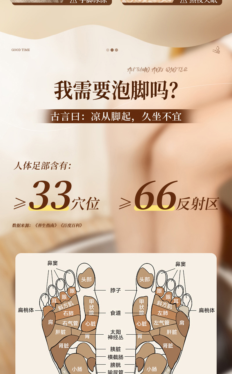Mugwort Sichuan Pepper Ginger Foot Soak Pack 30g x 10 Bags Traditional Warming Herbal Foot Bath key features