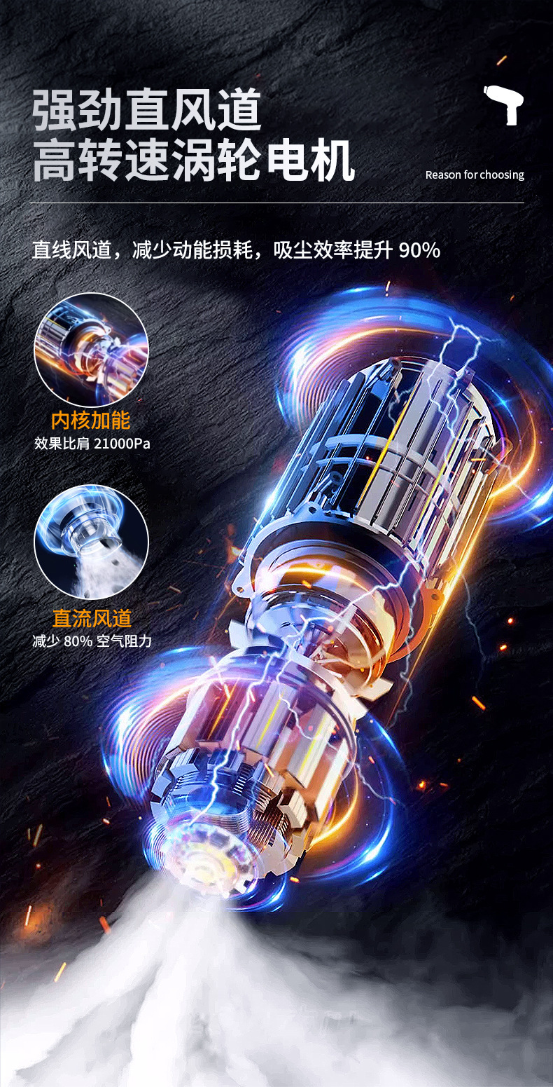Wireless Car Vacuum Cleaner Blowing and Suction Integrated Large Suction Wet and Dry Car Portable Brushless Mini Vacuum Cleaner