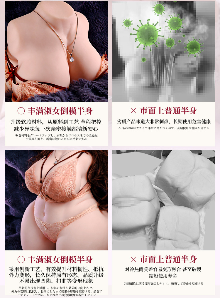 Jiuai Plump Half-Body Inflatable Doll, Full Silicone Realistic Male Masturbator with Vaginal and Buttocks Mold — detail image 8