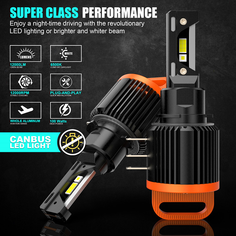 Los faros de automóviles LED H15 series naranja negro decodifican diseño inalámbrico, fuerte disipación de calor