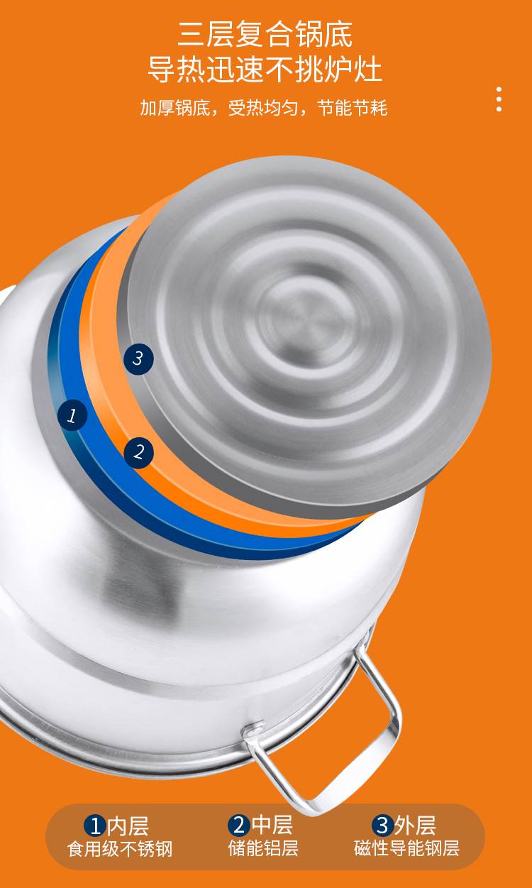 欧式多用蒸锅-拷贝_06 (2)