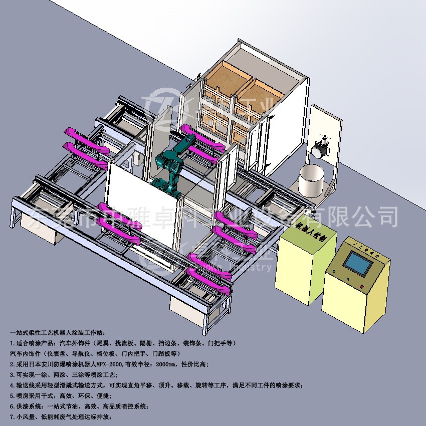 汽车保险杠机器人涂装工作站_汽配件喷涂机器人_六轴涂装机器人