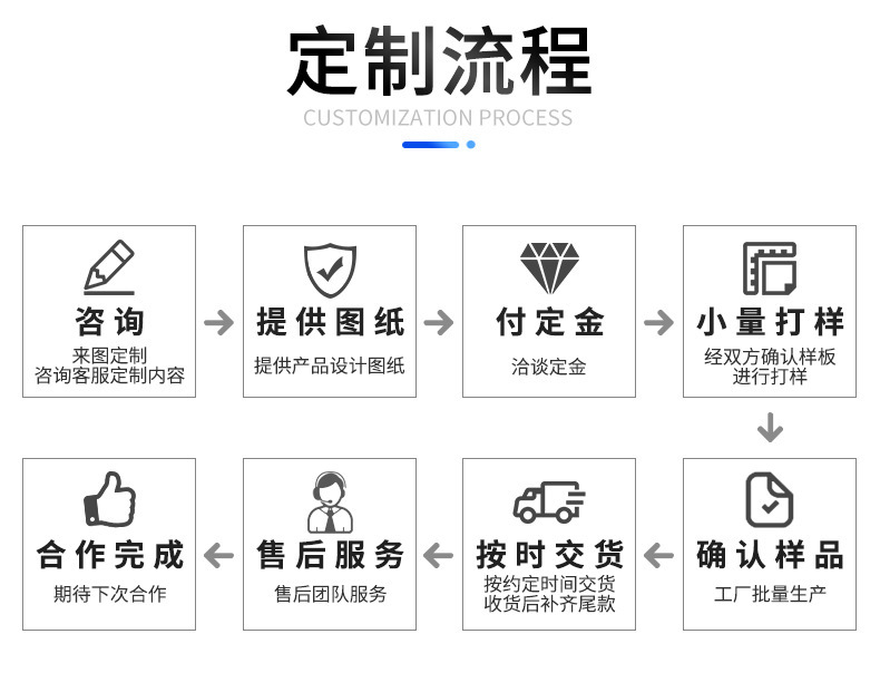 O1CN01TARzFC2KIclpk6Efs_!!2207