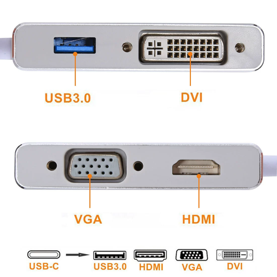 4-в-1 многофункциональный адаптер Type-C: VGA, DVI, HDMI и USB
