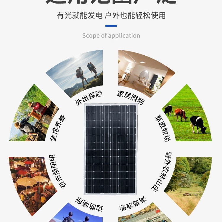 単結晶シリコン150W太陽電池パネル家庭用12/24V太陽光発電パネルの新しい太陽電池パネル|undefined