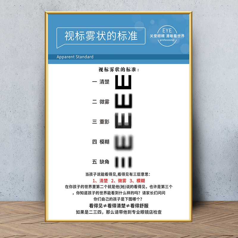 眼鏡店の壁面装飾画眼科病院は目の構造を描いています。|undefined