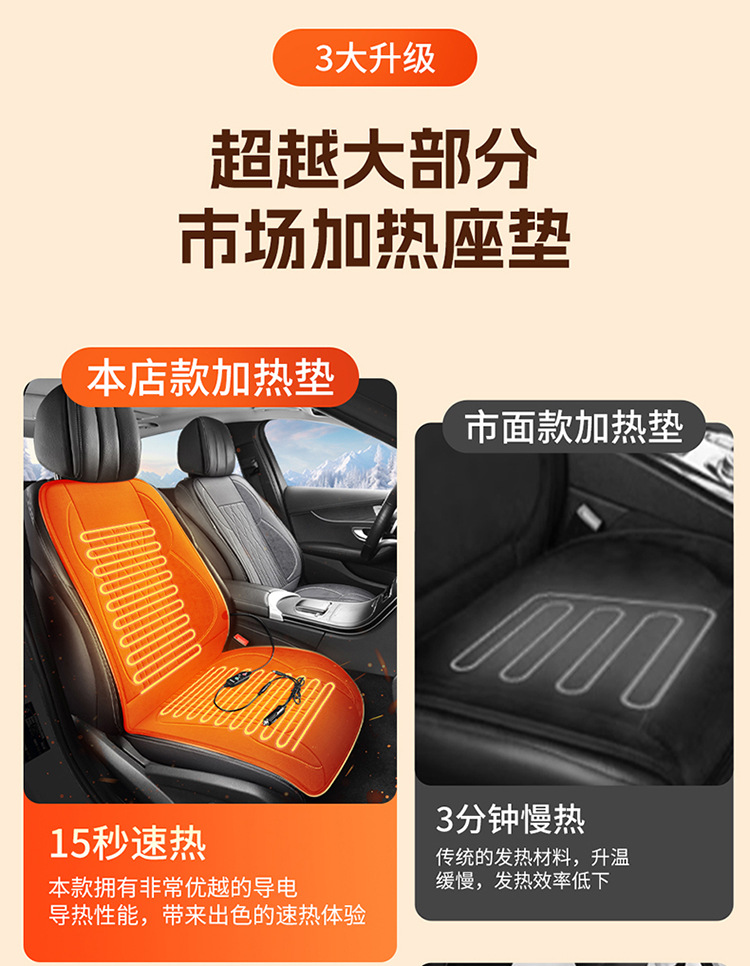 Car Heated Seat Cushion 12V Car Electric Heating Cushion Winter Seat Heating Pad Seat Cushion Car Supplies