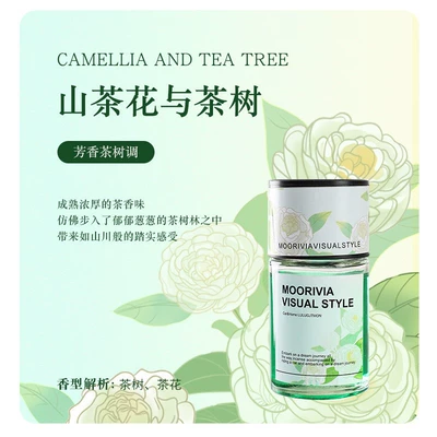 Car Perfume Aromatherapy, High-End Car Perfume 2026 - fresh-berlin-camellia-and-tea-tree-120ml