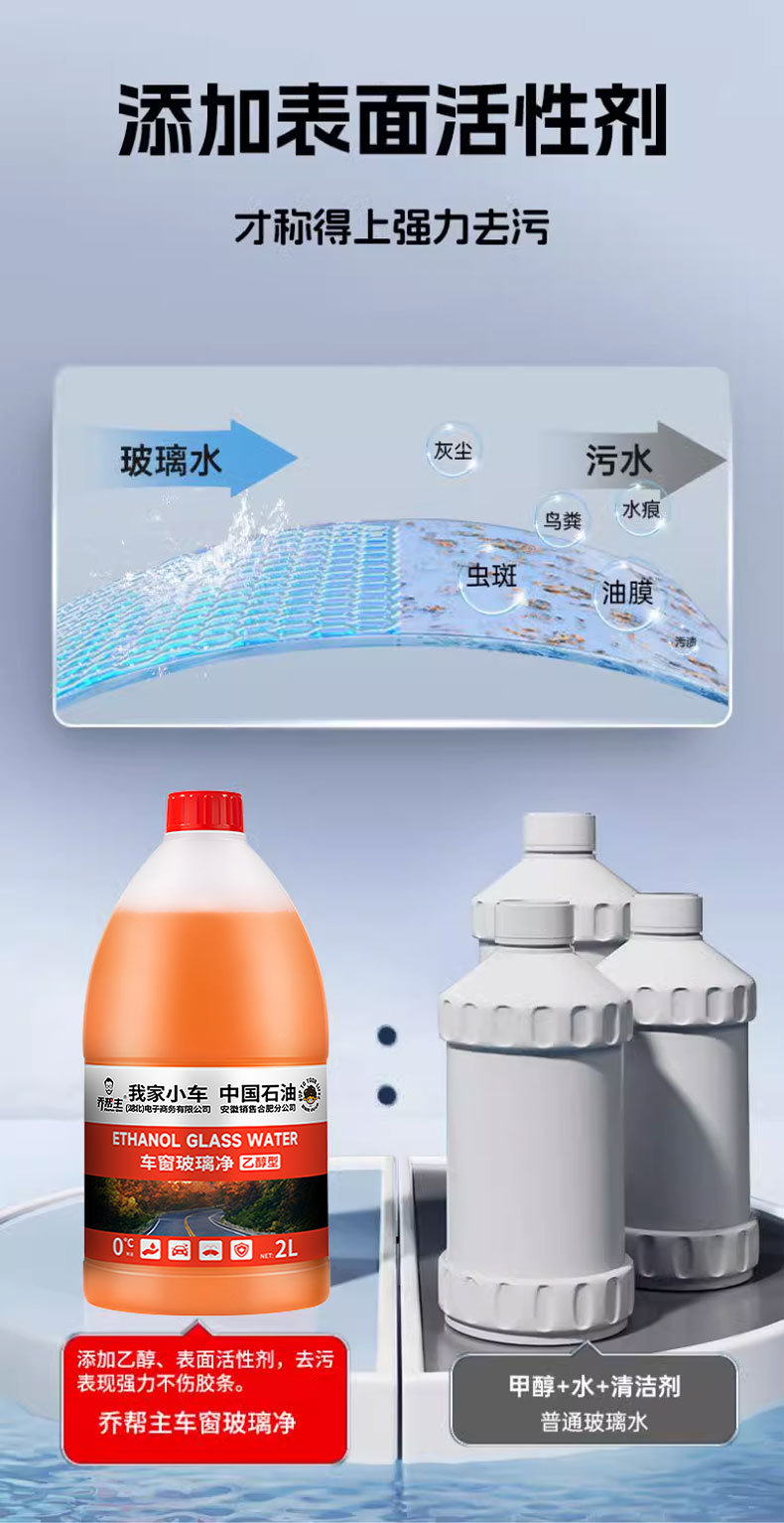 Suitable for Qiao Bangzhong China Petroleum Ethanol Glass Water Powerful Degreasing Film 0 Degree Glass Water for Tesla Vehicles