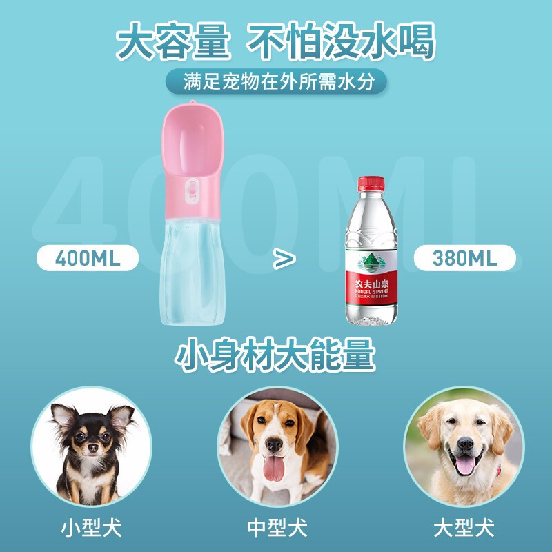 Botella de agua para perros