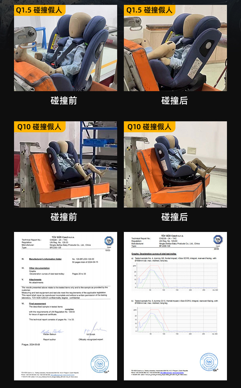 Child Safety Seat for Car, Suitable for Babies Aged 0-12 Years, 360-Degree Rotating Simple Seat, Universal Model for Infants
