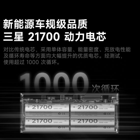Flash 140W Silver Wing Pro X1i Transparent Mobile 20000mAh Large Capacity Charging Treasure for Android iPh