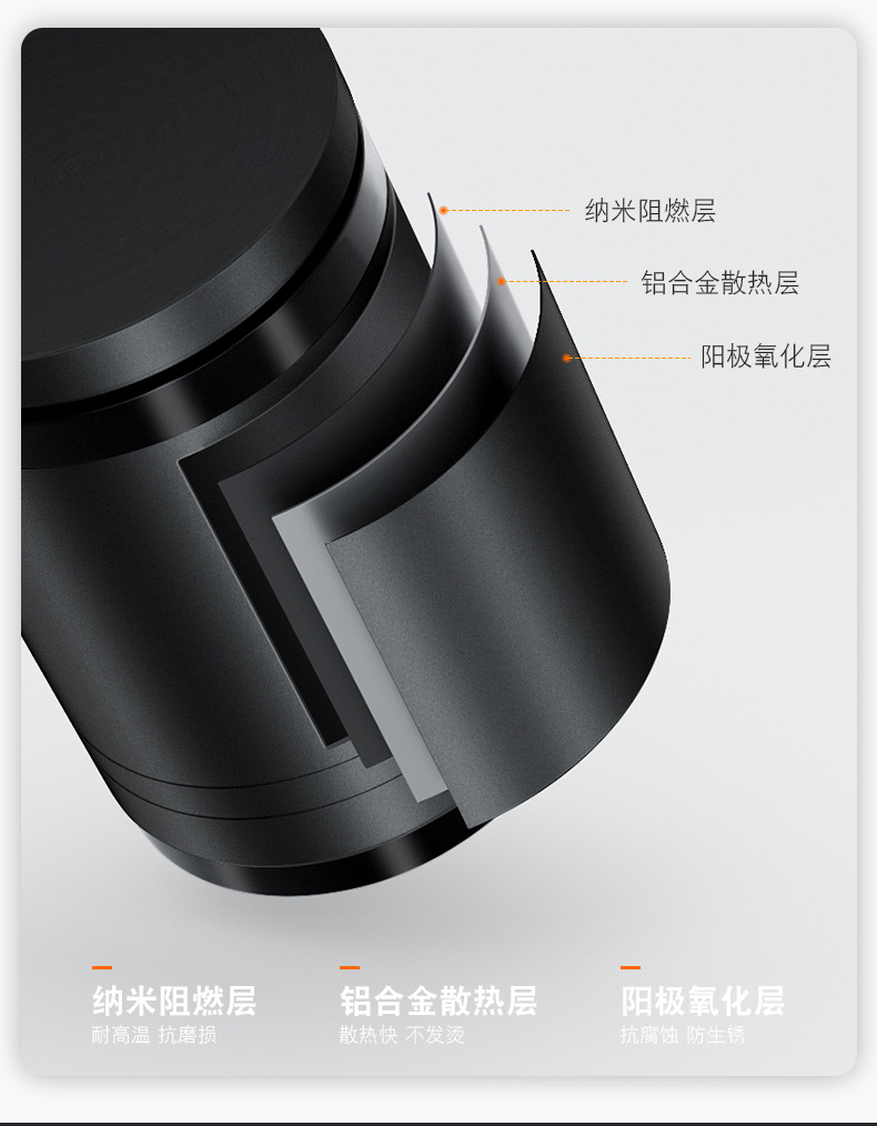 Smart Car Ashtray for Men with Cover and Light in the Car, Multi-Functional Personalized Creative Ashtray, Anti-Fly Ash Car Supplies