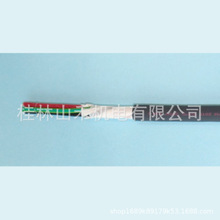 ݹձ(TAIYO)̫늾EXT-3D/CL3X/2517 300V LF