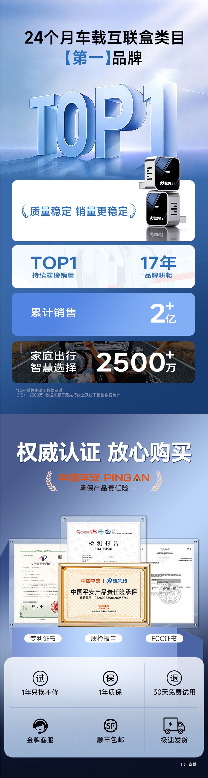Mercedes-Benz E Wireless Carplay Box for Full-Screen Display, Compatible with E300Lglc/B Huawei Car System Hicar Peihui