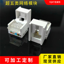 SֱNCATERJ45WjX WjϢģKز