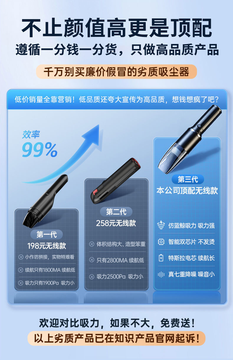 L5U Car Vacuum Cleaner Wireless High Power Large Suction Car Household Small Mini Powerful Handheld Charging