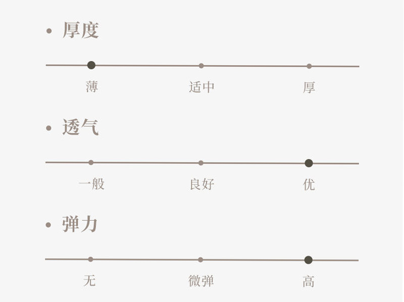 夏季袜子女士任意剪浅口船袜防滑防臭网眼透气隐形短袜舒适不磨脚详情22