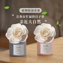 o޹Ѭ㾫҃ȳ־÷gˮ޹²տ͏d[ȥζ