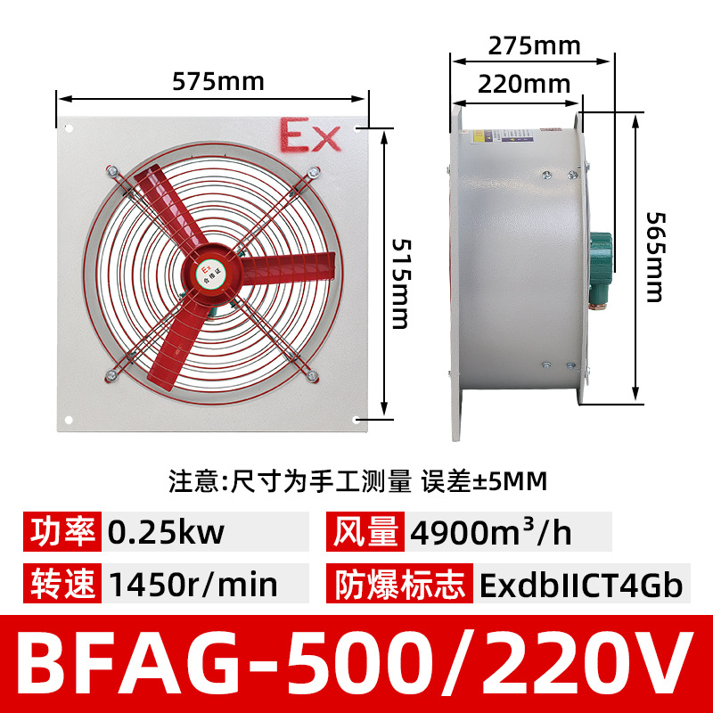 ��ҵ����ֿ�ܵ������ȵ�����ٻ����ȴ����������ʽ�����ŷ���