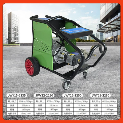 Tank Truck Lift Basket Sandblasting — Car washing machine