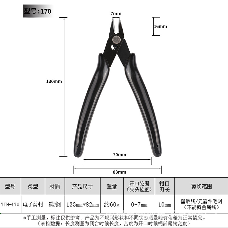170 절단 펜치 (검은 단순