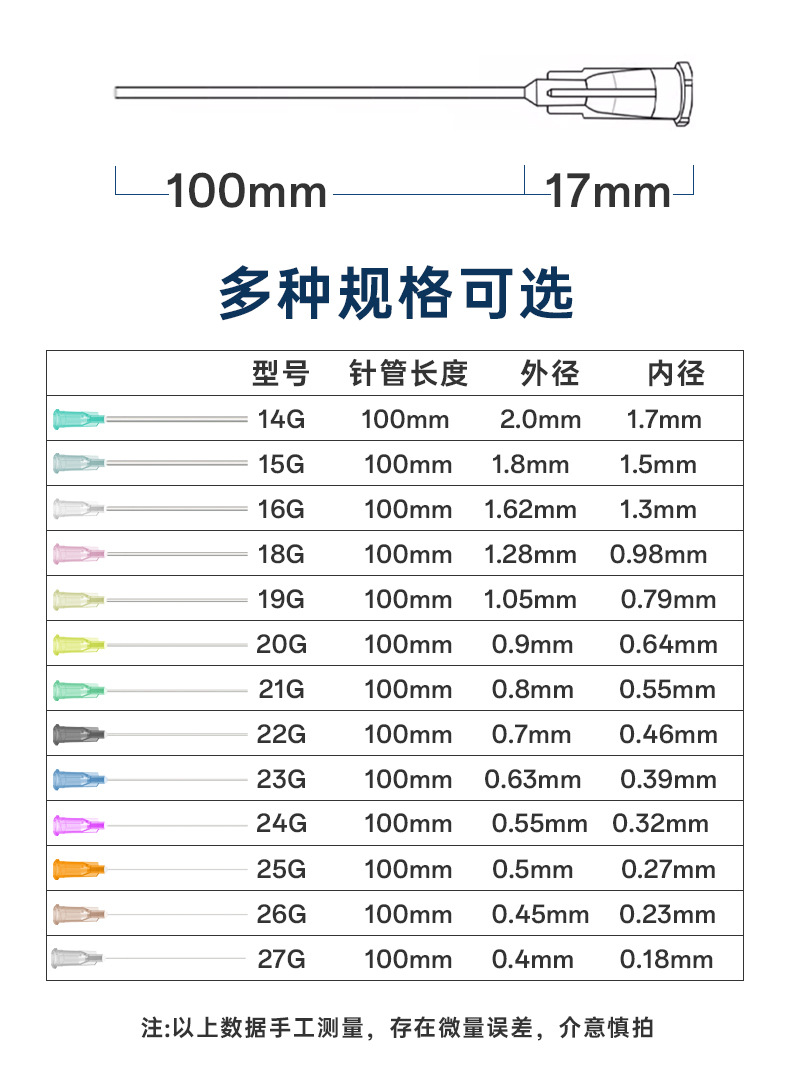 O1CN014Kyclf1l6Fs6hm05n_!!2556954769-0-cib.jpg?__r__=1739786762639