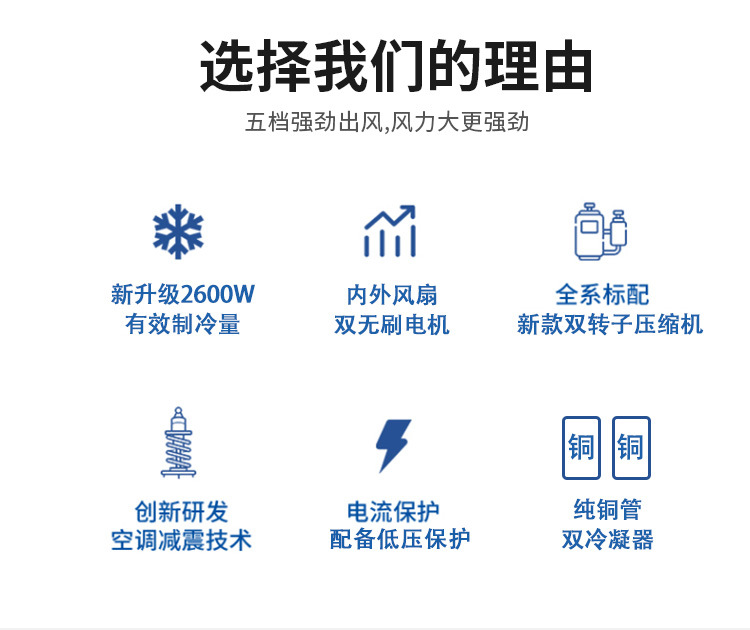 双转子详情页_02