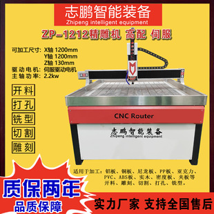 CNC���ص�̙Cȫ�Ԅ�pvc�~�X�����и� ����߾��ܾ���C�ŷ�