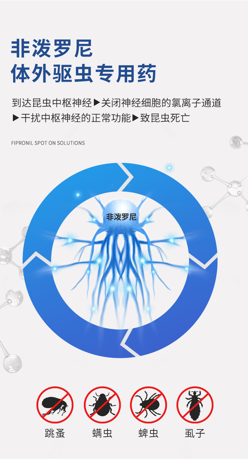 非泼罗泥滴剂2_03