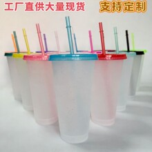 ���Q�羳�ɫ�ɶ�710ml������pp͸�����ϱ����ܱ�͸�����w�W�۱�