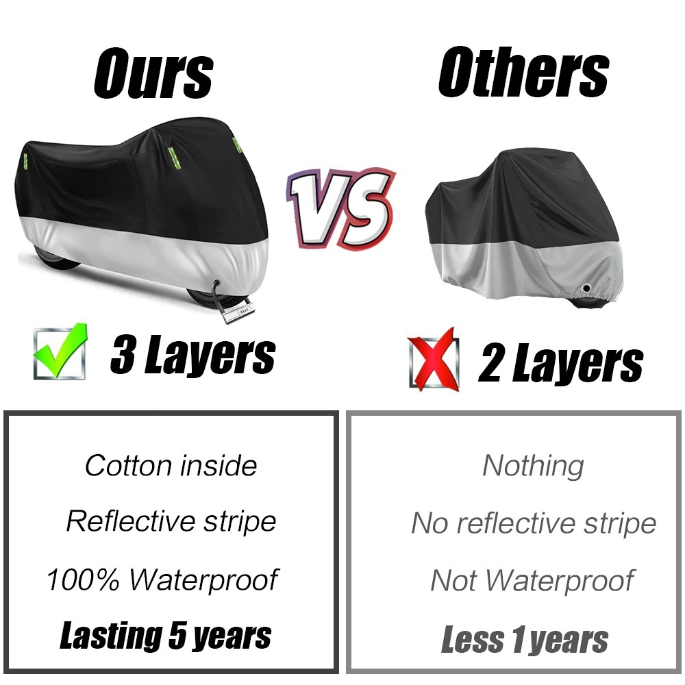 In-Stock Supply of Popular Motorcycle Covers, Rain-Proof, Sun-Proof, Dust-Proof Covers, Thickened Electric Vehicle Covers, Full Vehicle Sun Protection Covers