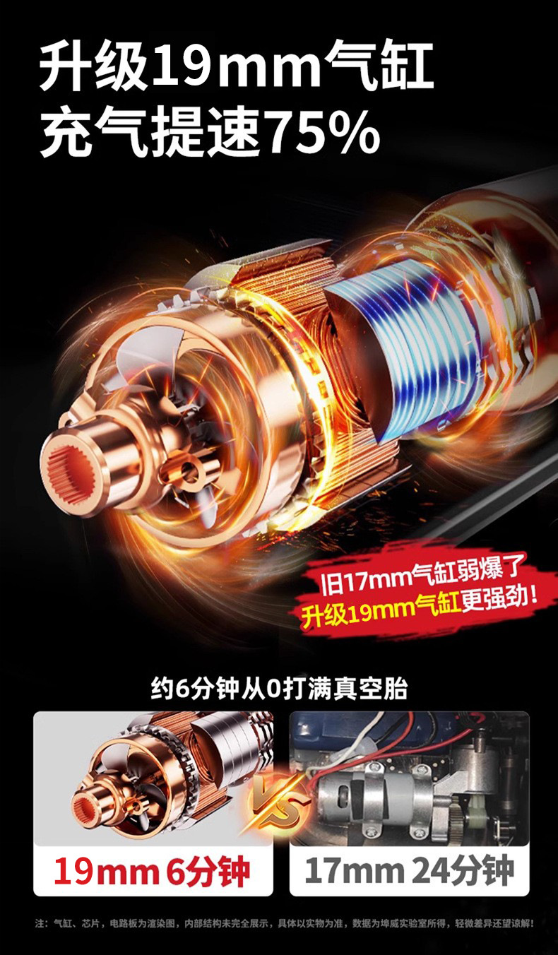 Cross-Border Vehicle-Mounted Emergency Power Supply, Tire Inflator, High-Pressure Digital Display All-In-One Machine, Car Electric Air Pump