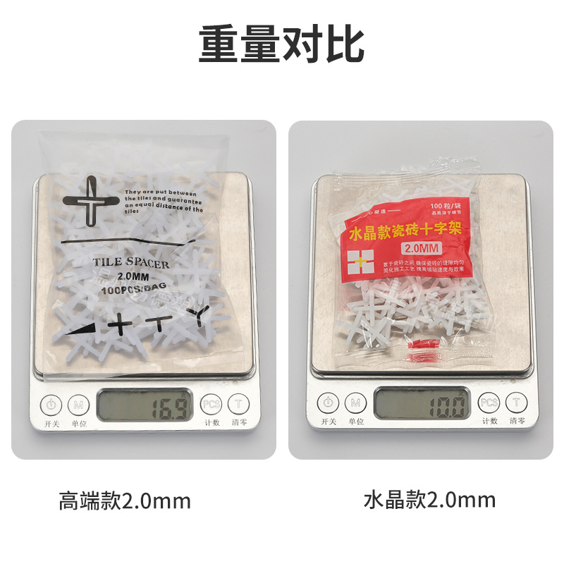 タイルのクロス2.0の位置付けは縫いを残します。