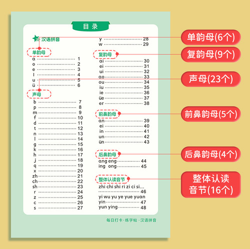 Daily Check-in Dot Grid Calligraphy Practice Book Kindergarten Pinyin and Number Tracing Book Preschool and Primary School Connection Preschool Fun Handwriting Control