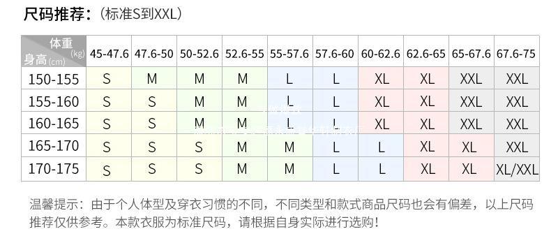 尺码推荐