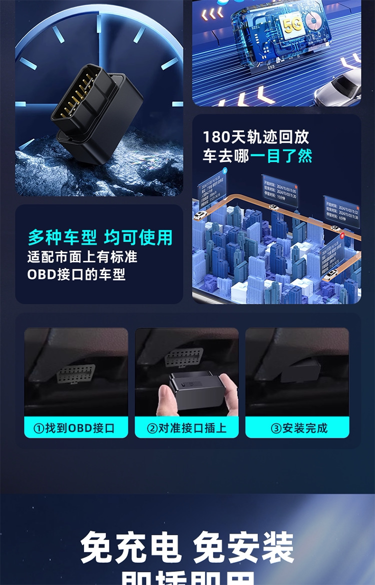 Suitable for 5G car OBD locator, vehicle-mounted Beidou positioning device, fleet tracking locator, anti-theft vehicle tracker