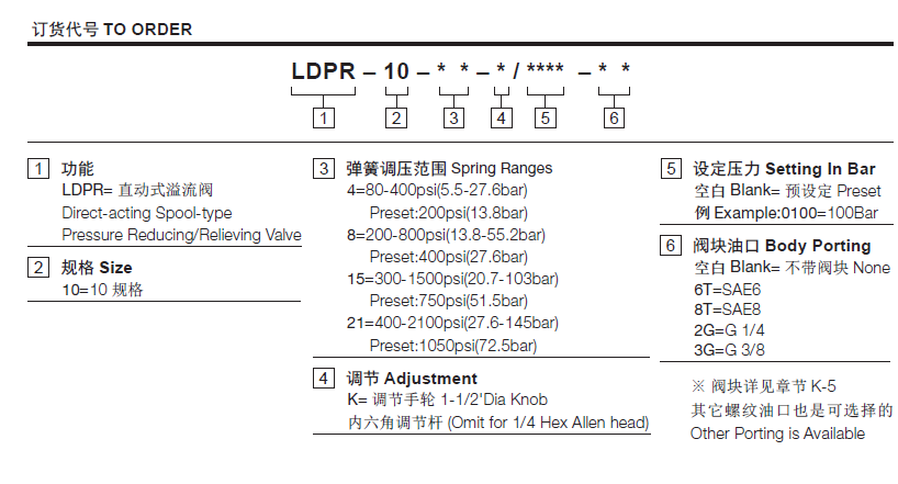 宁波克泰液压插装溢流阀直动式溢流阀 减压阀LDPR-10-4/8/1瑞之银
