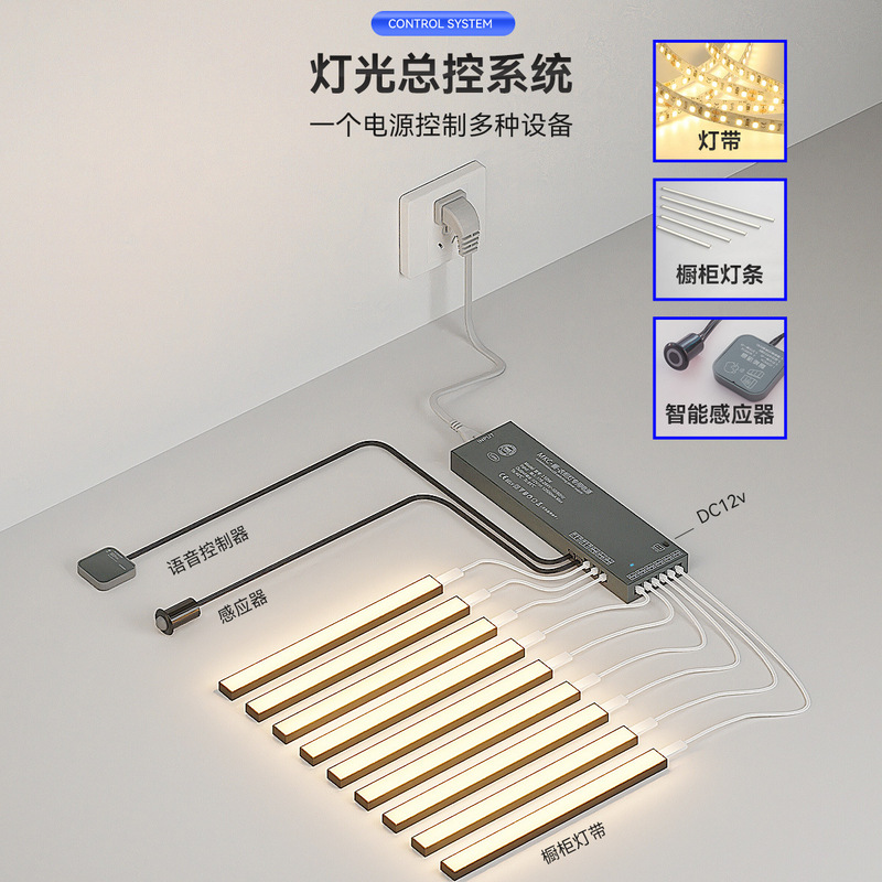 24V キャビネット電源、インテリジェント人体センサー、溶接不要のライトストリップ、変圧器、衣類キャビネットライトストリップ、スイッチ電源|undefined