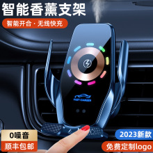 ܇�d�֙C��޹֧�����܇��F��܇���Y�o�������2023�¿���L�ڌ���