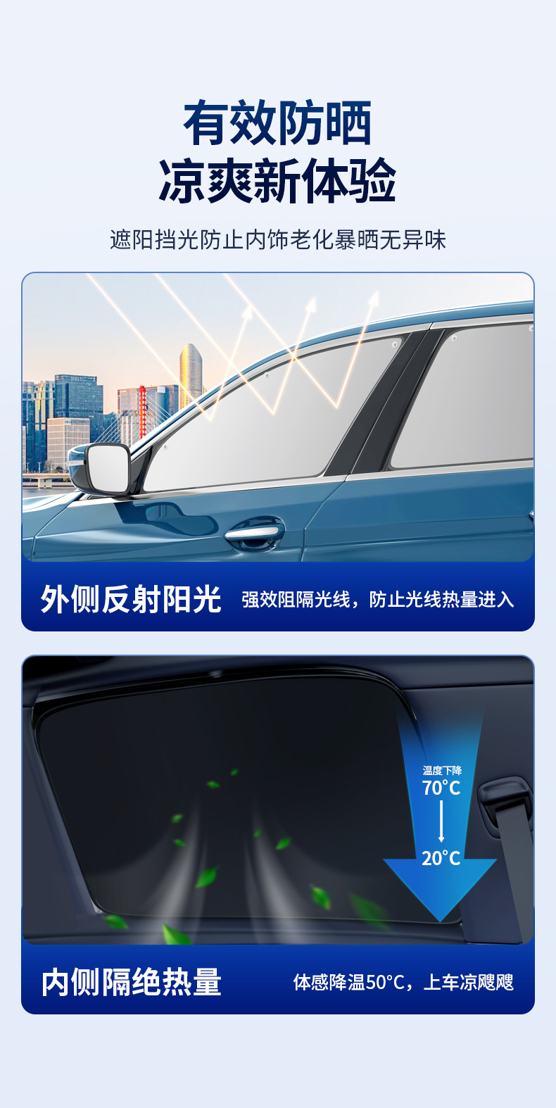 New Car Sunshade Curtain Titanium Silver Sunshade Cover for Car Windows Suction Cup Type Full Blackout Car Window Sunshade Curtain