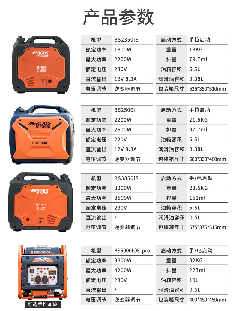 Aerospace Bashan gasoline generator 220v household 3.5 kW small silent frequency conversion outdoor camping portable