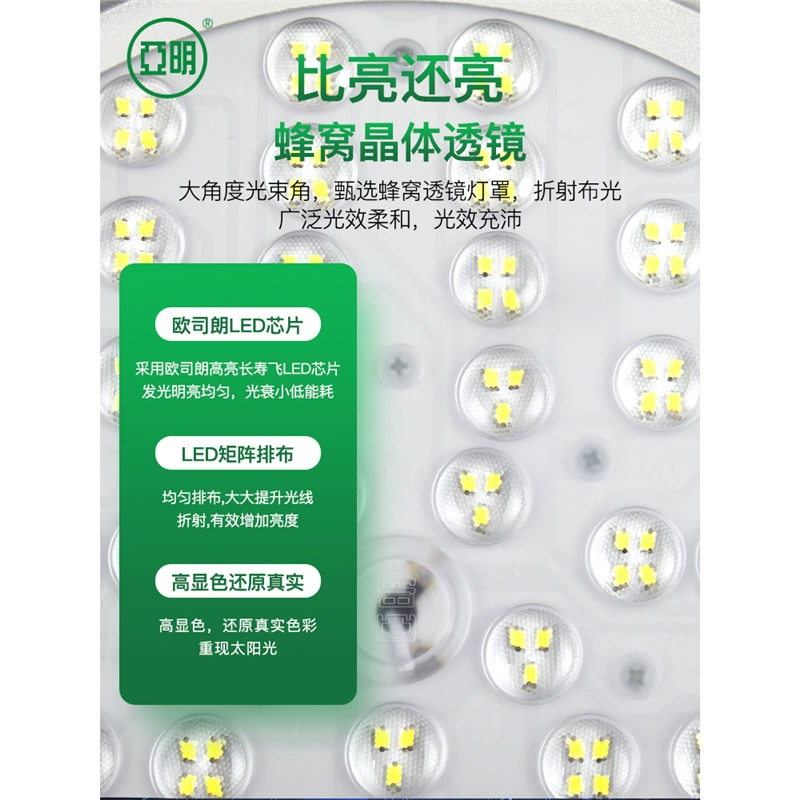 Сверхъяркая LED промышленная лампа для шахтеров, светильник, потолочная лампа, энергосберегающая лампа