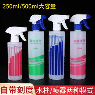 ���l250ml500mlϡ���ȇ�ƿ�ƾ�����ϡ�ƿ �������ƿ�֘�����
