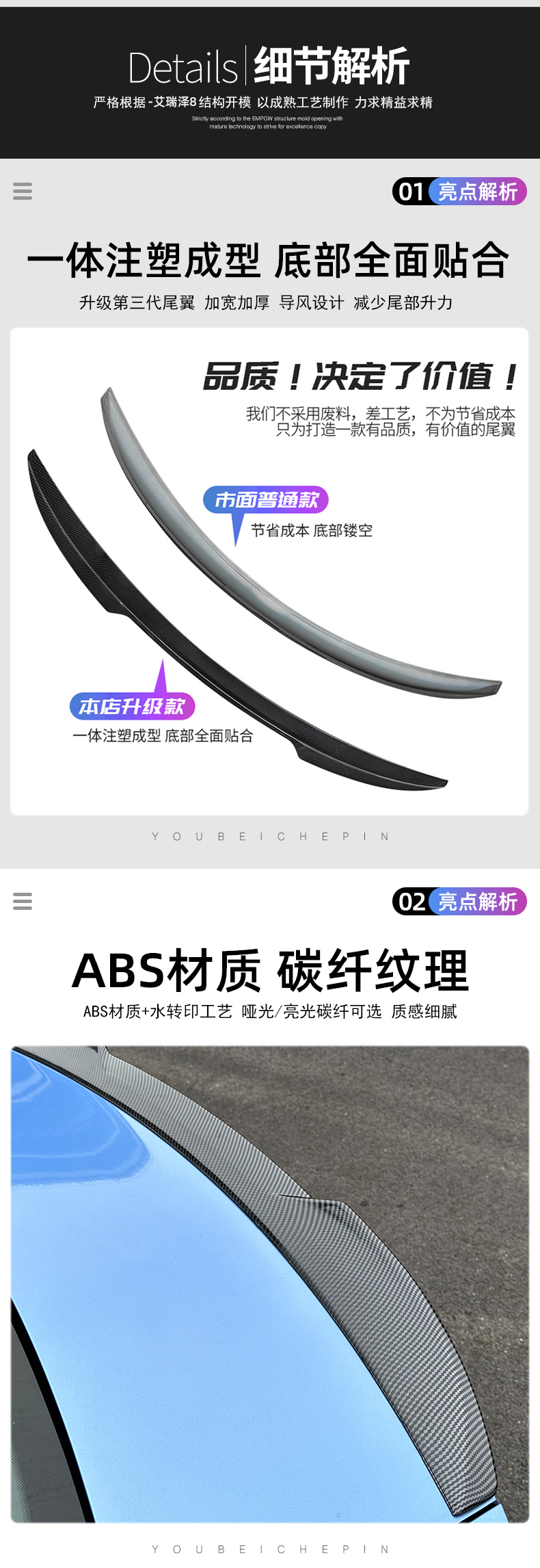 Suitable for Chery Arrizo 8 Tail Wing A8Pro Appearance Modification Original Blade Large Pressure Tail Wing Free