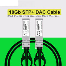 ȫ���f��DAC�~�|10G�ѯB��SFP+AWG 0.5-10M�������д�Ʒ�Ƹ���